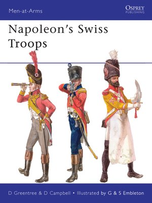 cover image of Napoleon's Swiss Troops